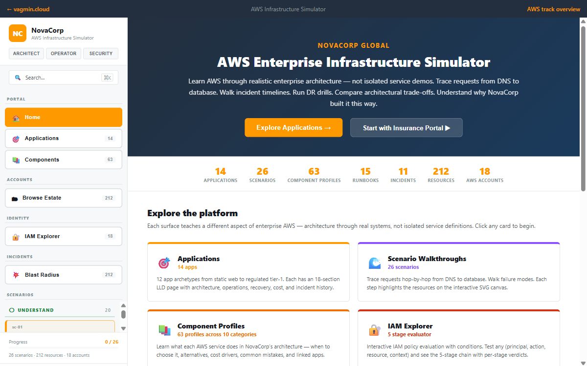 AWS Enterprise Infrastructure Simulator — real product interface with architecture diagrams, scenarios, and interactive tools